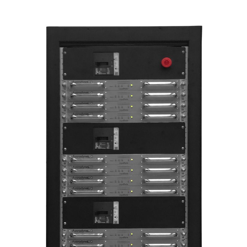 Custom engineered power supply solution